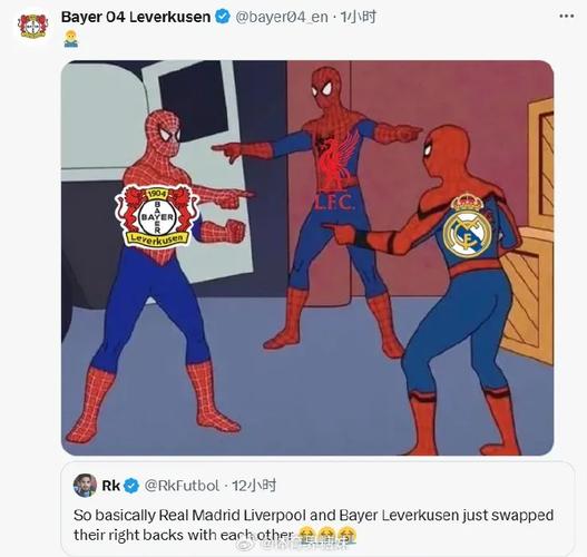 Câu Lạc Bộ Real Madrid